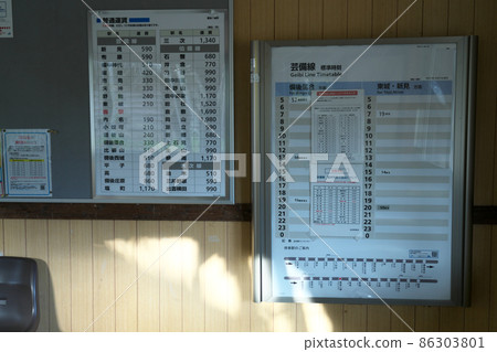 廣島縣莊原市蓓美線備後八幡站候車室的票價表和時刻表 86303801