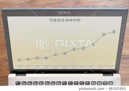 Graph of changes in the number of child abuse arrests (computer monitor) 86303983