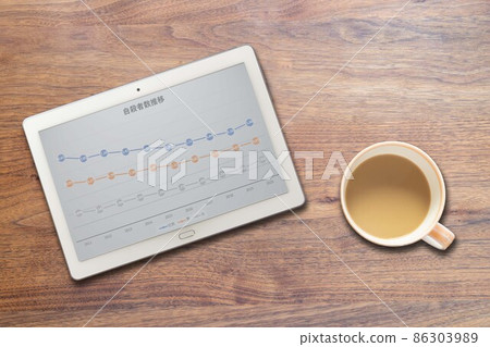 Suicide number transition graph (tablet coffee) Suicide number transition graph (tablet coffee) 86303989