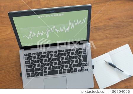 Annual average temperature deviation graph in Japan (PC writing instrument) 86304006