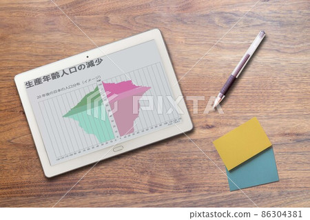 Declining working-age population (tablet) Declining working-age population (tablet) 86304381