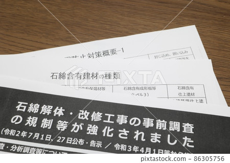 Notice regarding strengthening of preliminary survey of asbestos works 86305756