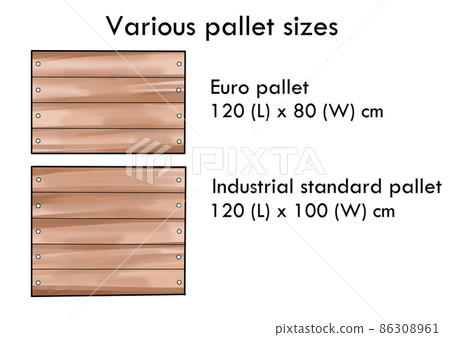 托盤尺寸和類型 86308961