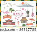 Travel Icon Set 3（日本）（* 矢量數據正在審核中） 86317785