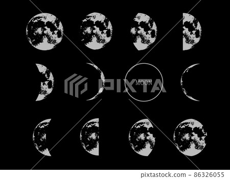 簡單月相圖解月相裝飾套裝 簡單月相圖解月相裝飾套裝 86326055