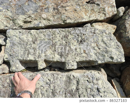 Traces of broken stones used for the stone walls of the castle "Arrow holes (traces of wedges)": A photo showing the size with a hand Traces of broken stones used for the stone walls of the castle "Arrow holes (traces of wedges)": A photo showing the size with a hand 86327183