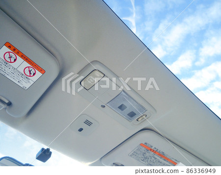 電動天窗開啟/關閉開關 86336949