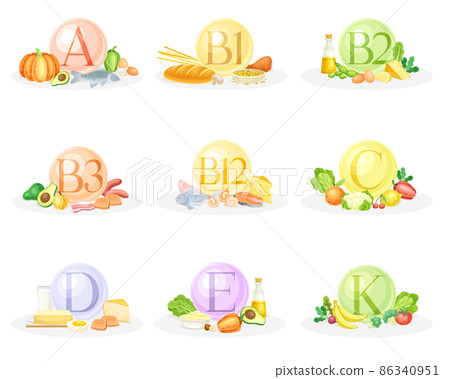 Sources of vitamins set. Healthy nutrition food and dietary supplements vector illustration 86340951