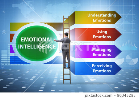 Emotional Intelligence concept with businessman 86343283