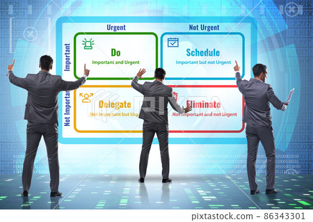 Eisenhower matrix helping to prioritize important tasks Eisenhower matrix helping to prioritize important tasks 86343301