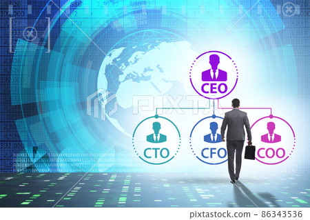 Illustration of organisation chart with various executives 86343536