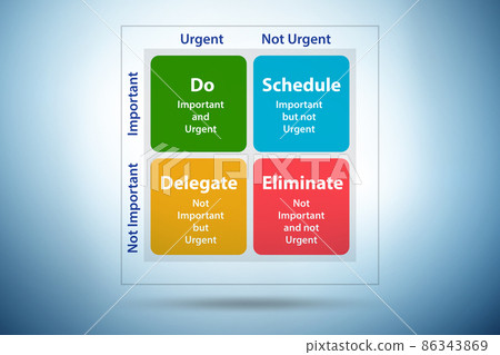 Eisenhower matrix helping to prioritize important tasks Eisenhower matrix helping to prioritize important tasks 86343869