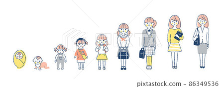 Female growth stage 86349536