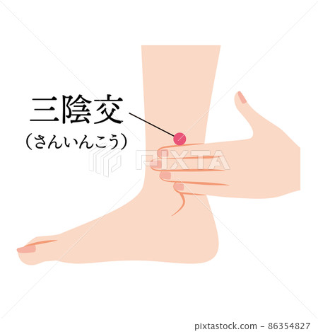 足點三陰 86354827