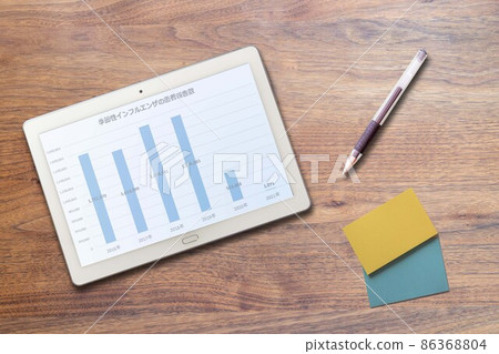 Seasonal influenza patient report graph (tablet writing instrument) Seasonal influenza patient report graph (tablet writing instrument) 86368804