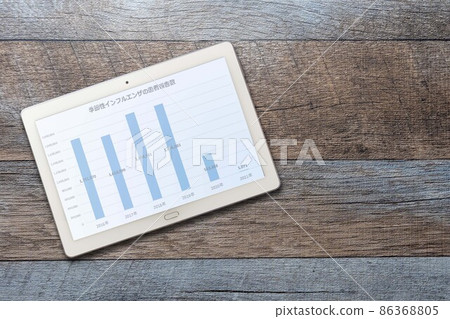 Seasonal influenza patient report graph (tablet) Seasonal influenza patient report graph (tablet) 86368805
