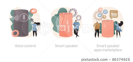 Speech recognition technology abstract concept vector illustrations. Speech recognition technology abstract concept vector illustrations. 86374928
