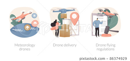 Autonomous aircraft use abstract concept vector illustrations. Autonomous aircraft use abstract concept vector illustrations. 86374929