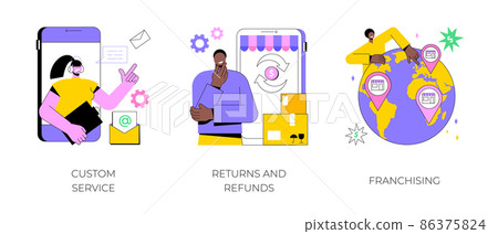 Retail ecommerce abstract concept vector illustration set. Custom service, returns and refunds, franchising, website live chat, user experience, product and service, trademark abstract metaphor. Retail ecommerce abstract concept vector illustration set. Custom service, returns and refunds, franchising, website live chat, user experience, product and service, trademark abstract metaphor. 86375824