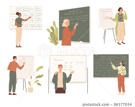 Teachers explain English rules, grammar, verbs and tenses. Learn English. 86377034