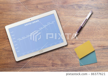 外國人總人數圖（平板書寫用具） 86377621