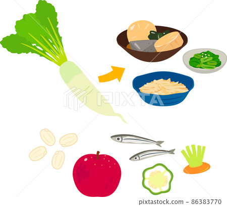 Cooking using radish leaves and skin, whole dish Cooking using radish leaves and skin, whole dish 86383770
