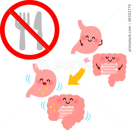 Gastrointestinal character fasting and resting 86383774