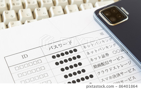 List of IDs and passwords List of IDs and passwords Digital heritage authentication List of IDs and passwords List of IDs and passwords Digital heritage authentication 86401864