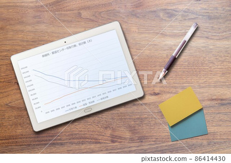 Health Center / Protection Number of Pickups Disposal (Dog) Graph (Tablet Writing Instruments) 86414430