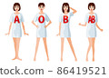 Blood type girls 86419521