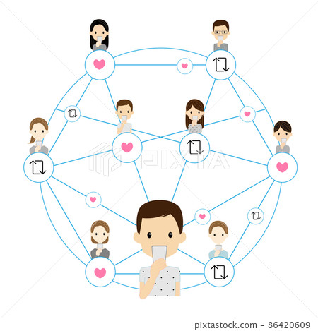 擴散 SNS 擴散 SNS 86420609