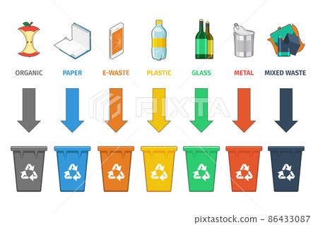 Recycling bins separation. Waste management vector concept 86433087