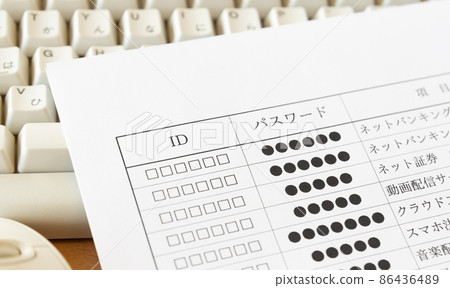 List of IDs and passwords List of IDs and passwords Digital heritage authentication 86436489