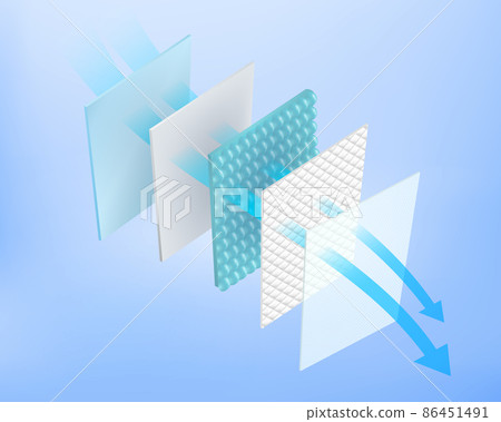 Details of the absorbent layer and the efficient 5-layer air filter system. Ads for baby diapers, adult pads, sanitary napkins, bed pads. Vector realistic file. 86451491