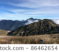 The most beautiful mountain in Taiwan - Hehuan Mountain 03 86462654