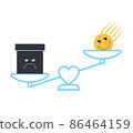 scales of joy and sadness 86464159