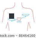 doubt, fear, anxiety scales in the heart 86464160