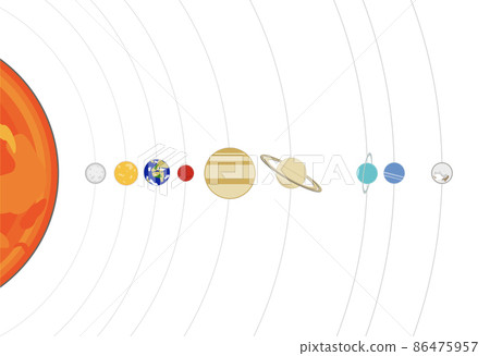 Solar system planet illustration set 86475957