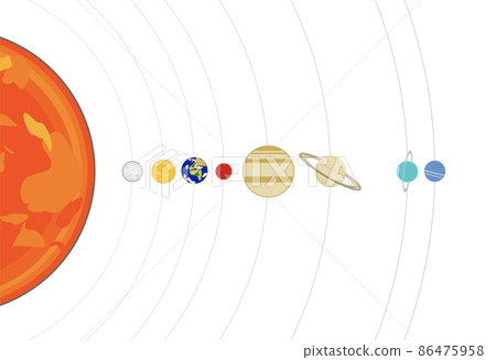 Solar system planet illustration set 86475958