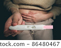 A woman sees a positive pregnancy test result. 86480467