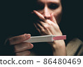 A woman sees a positive pregnancy test result and feels fear. 86480469