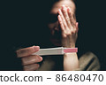 A woman sees a positive pregnancy test result and feels fear. 86480470