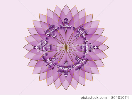 wheel of the Year is an annual cycle of seasonal festivals. Wiccan calendar and holidays. Compass Purple Gold Lotus logo, pink Flower of Life. Sacred Geometry, names in Celtic of the Solstices wheel of the Year is an annual cycle of seasonal festivals. Wiccan calendar and holidays. Compass Purple Gold Lotus logo, pink Flower of Life. Sacred Geometry, names in Celtic of the Solstices 86481074