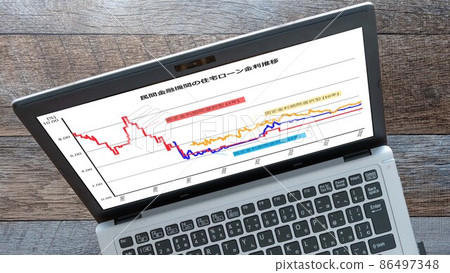 Private financial institution mortgage fluctuation / fixed interest rate (PC) 86497348