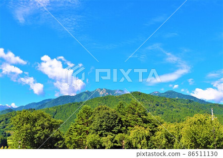 Shirakawago的風景 Shirakawago的風景 86511130