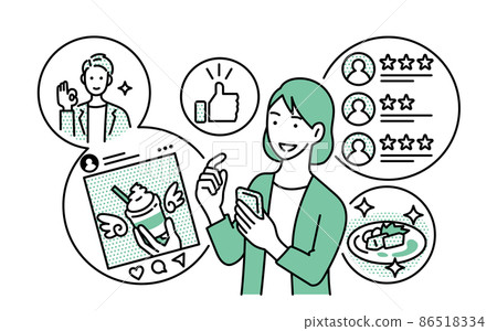 溫莎效應 信任口碑信息的人的插圖 86518334