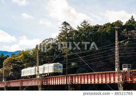 [靜岡縣]大井川鐵道 86521765
