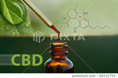 Close up dropper with Cannabis CBD Oil used for medical purposes.marijuana. 86532754