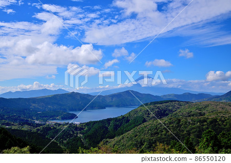從大觀山展望台遠眺富士山 從大觀山展望台遠眺富士山 86550120