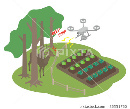 驅除害蟲（鹿）並保護農作物的無人機 86551760